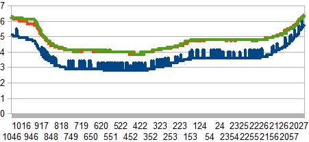Scatter01Ar.png