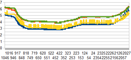 Scatter01Lq.png