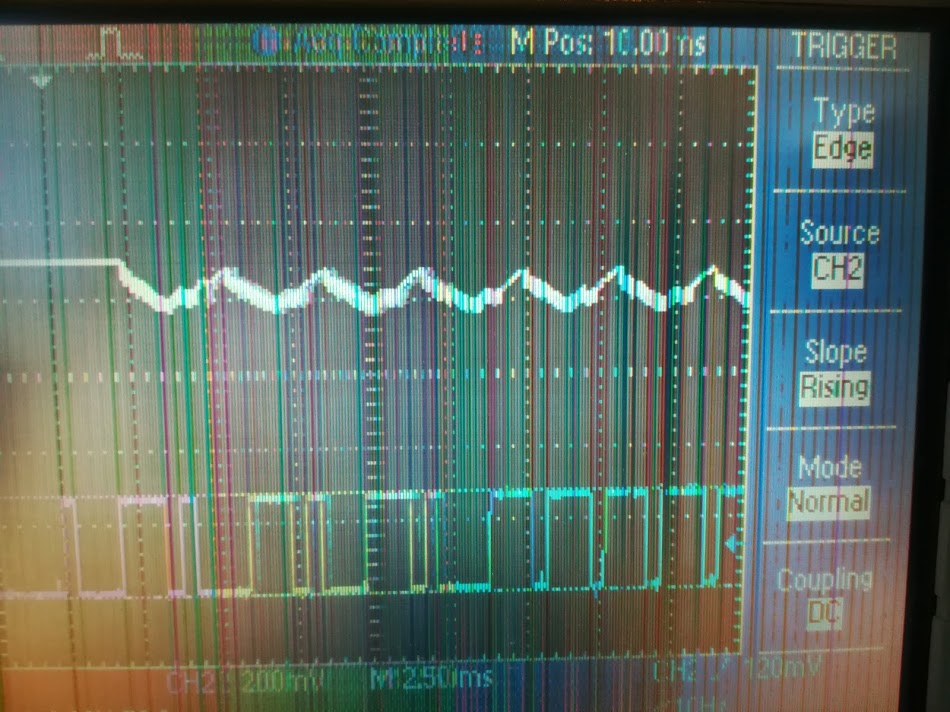 4kmPeakCurrentWave